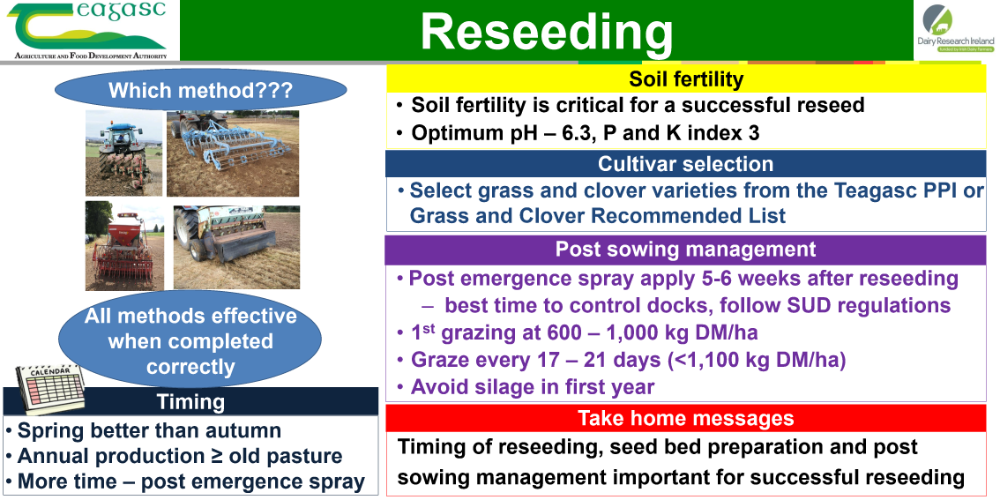Reseeding