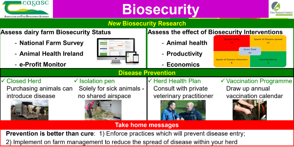 Biosecurity