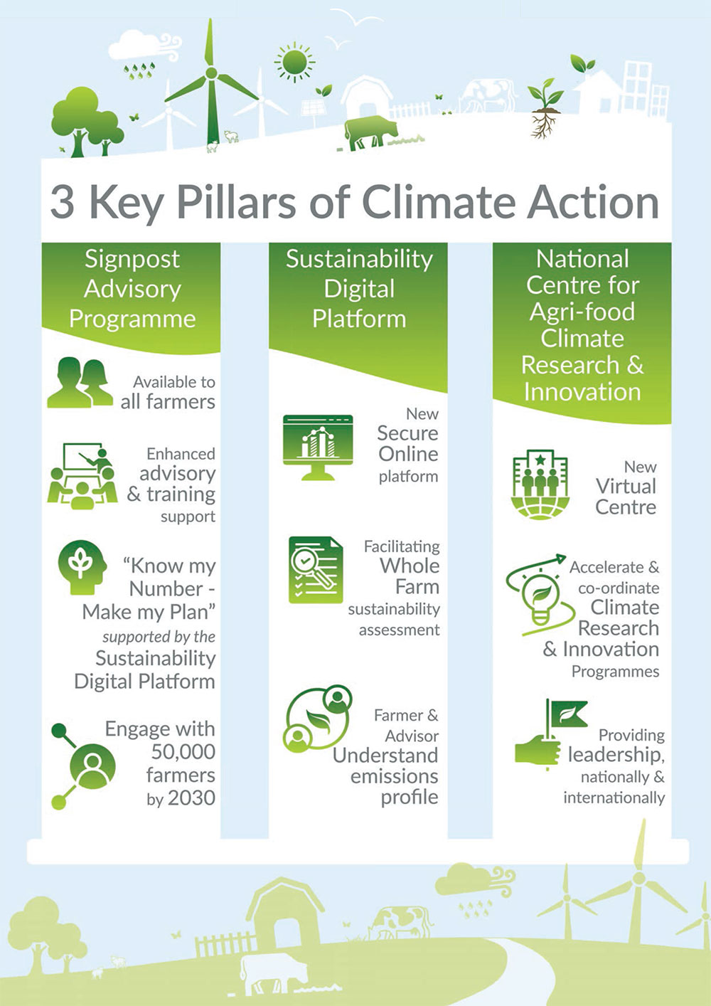 Infographic image. Full details are described below.