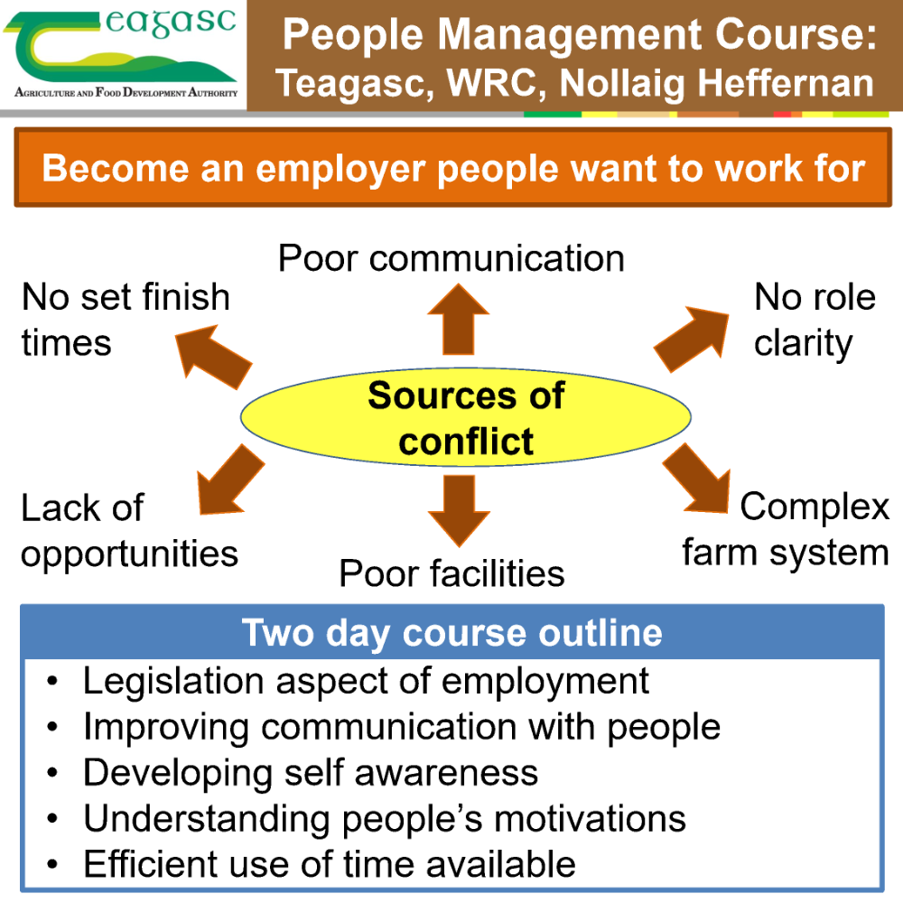 people management course