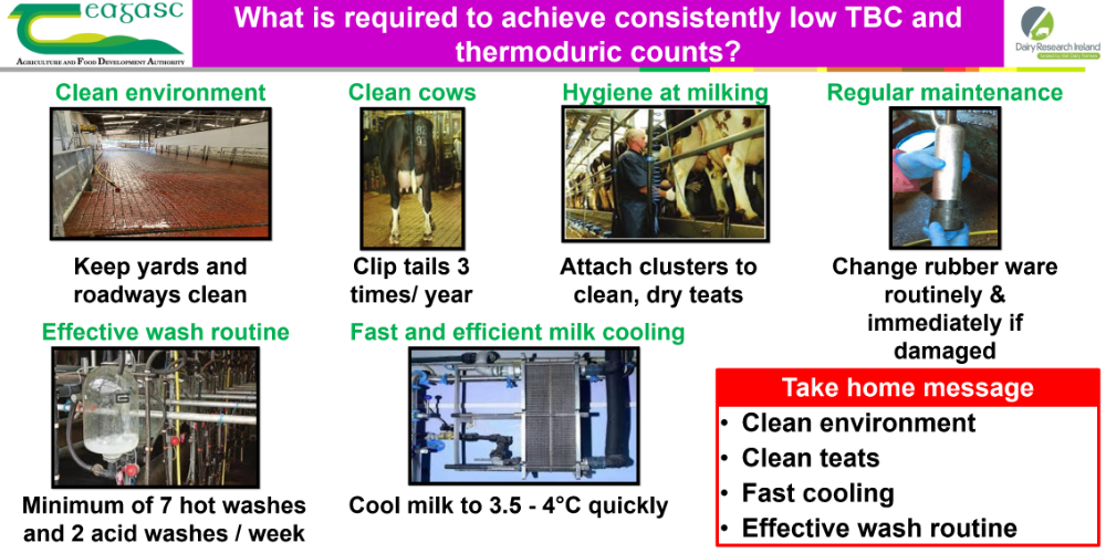 Keeping TBC and thermo low