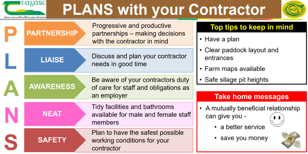 Farm Contractors