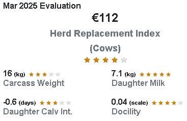 Eurostar details for the herd