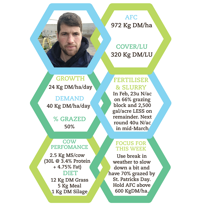 Grass 10 featured farmer graphic
