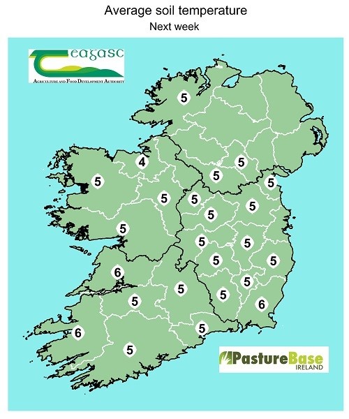 Average soil temperatures 28feb2023