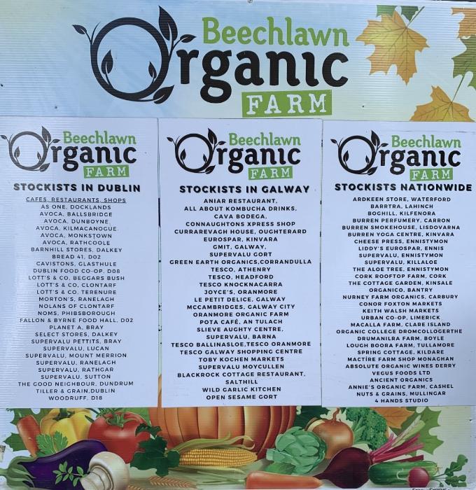 Beechlawn Organic Farm stockists list