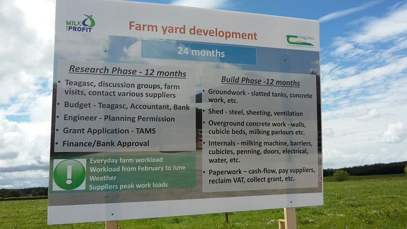 Timeline for farm development as outlined by John Fitzpatrick