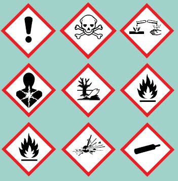 Chemical safety chart