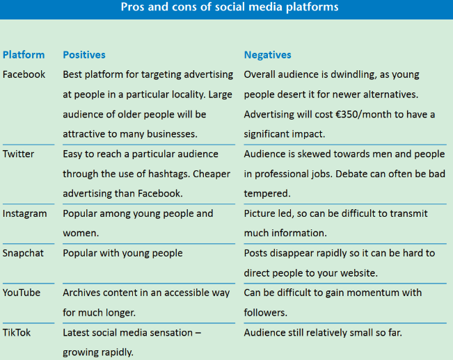 Diversification Social Media Table 1