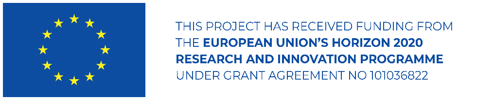 A logo featuring the EU flag and details of the EU Horizon 2020 Research and Innovation Programme