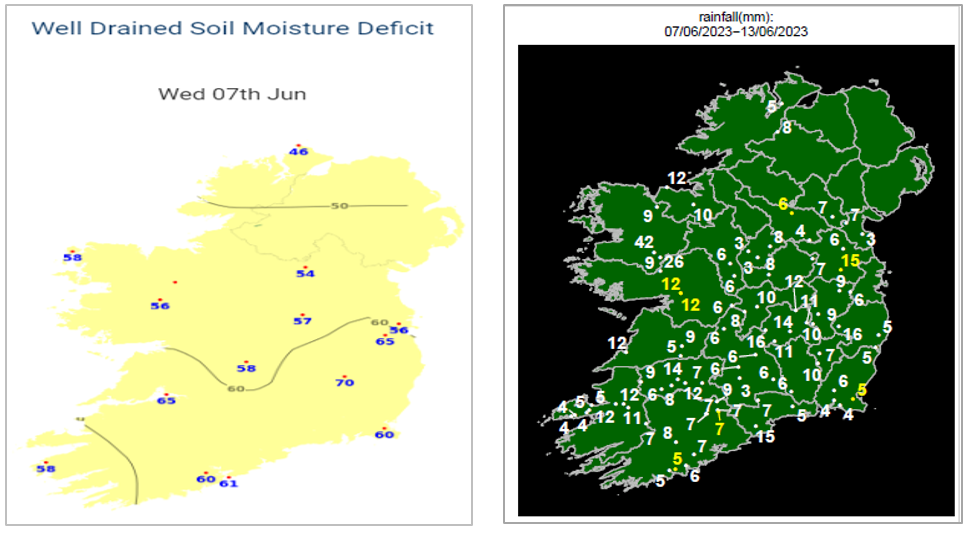 Figure 1. Soil moisture deficits on Wednesday 7th June and predicted rainfall for June 7-13th (Met Eireann)