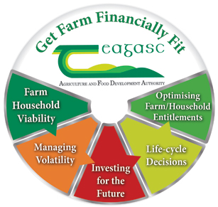 GFFF_logo