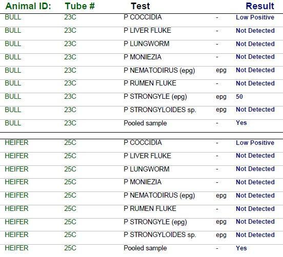 FEC sample results
