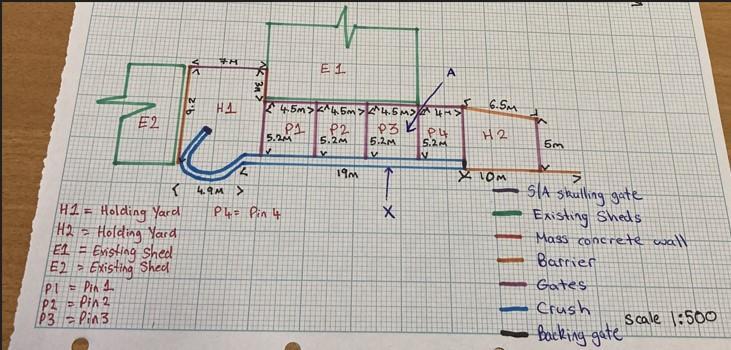 Sketch of new handling facility