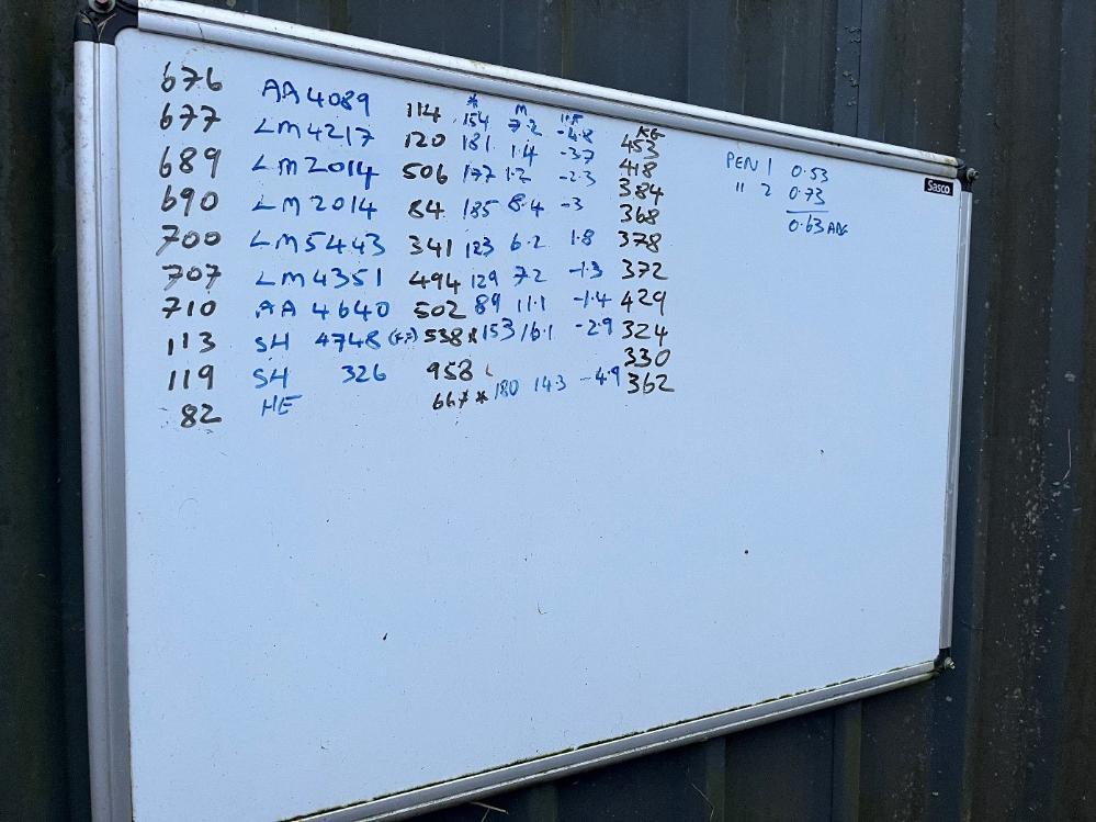 Board outside shed