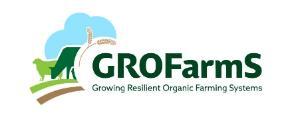 GROFarmS Logo