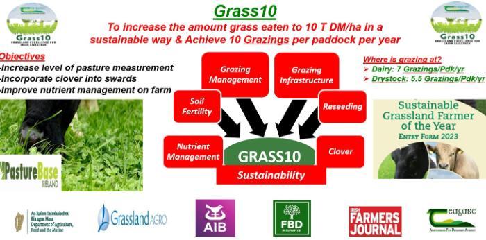 Grass 10 information board. All information on pdf of board below