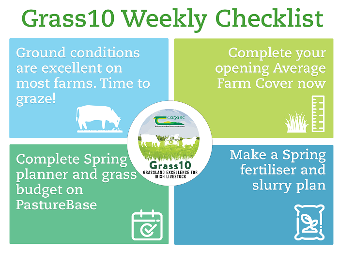 An infographic summarising this article