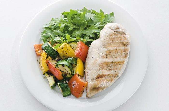 Healthy diet, healthy body, healthy planet