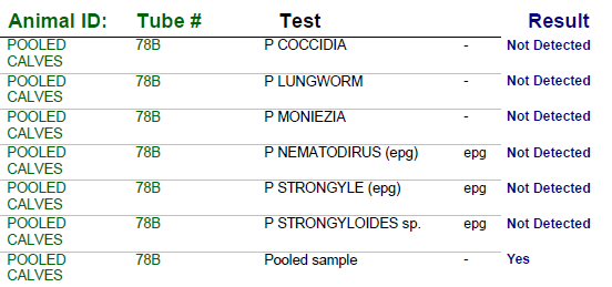 FEC sample results