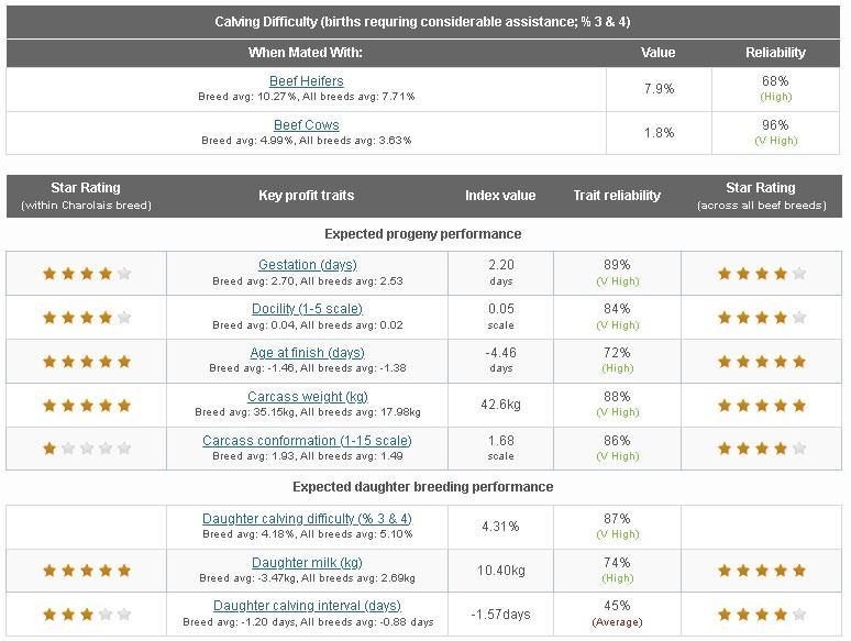 Eurostar breakdown for Jalabert