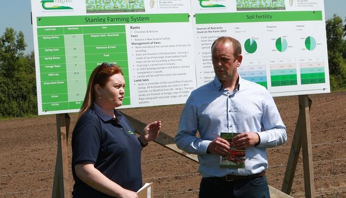 Marianne Mulhall and Jason Stanley pictured speaking at the Growing Organics farm walk