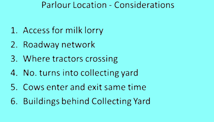 Milking Parlour Location