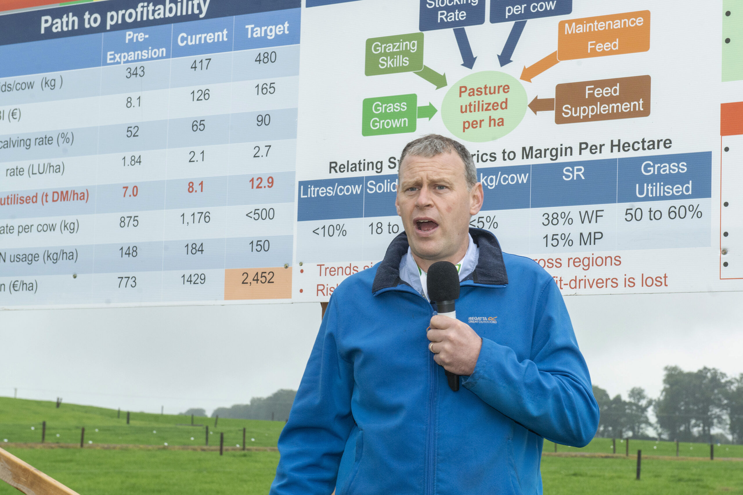Teagasc Moorepark Dairy day focuses on Environmental Sustainability