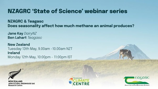 Seasonality and methane production