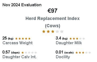 Eurostar indexes for herd