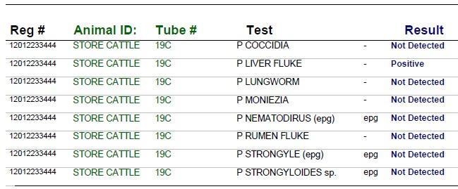 FEC sample results