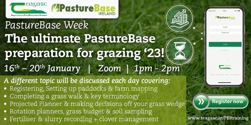 PastureBase Week January 2023 poster, details in text below image