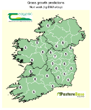 Predicted Grass Growth 18012023