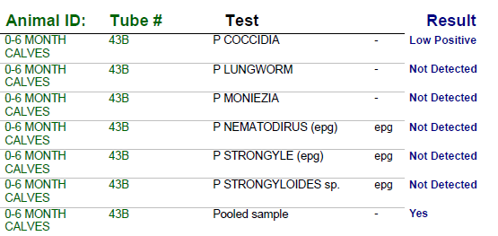 FEC sample results