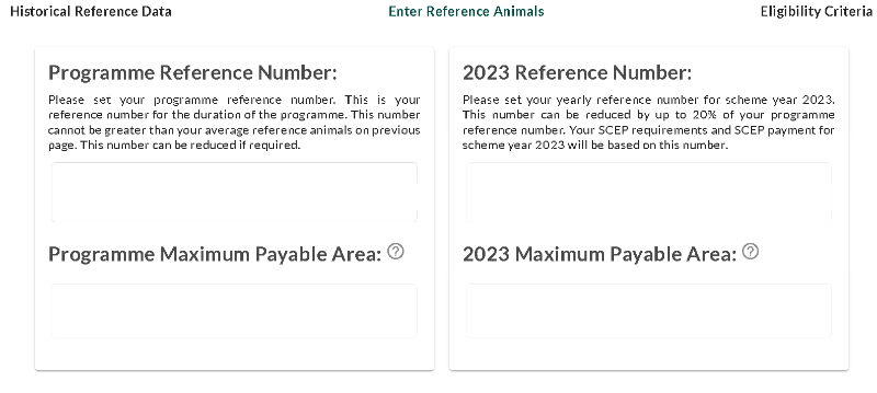 SCEP yearly reference figure for 2023