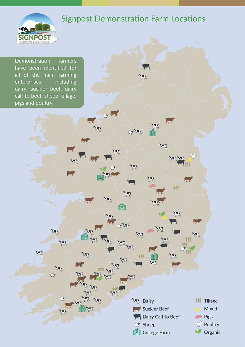 Map of Ireland showing the locations of Signpost Demonstration Farms