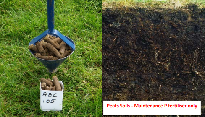 Ten Points on Good Farm Soil Practice – ‘LESS’ IS MORE VALUE