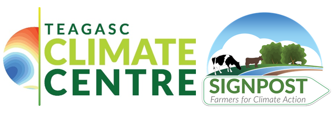 Graphic featuring logos for Teagasc Climate Centre and Teagasc Signpost logo