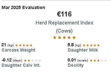 Eurostar details for the herd