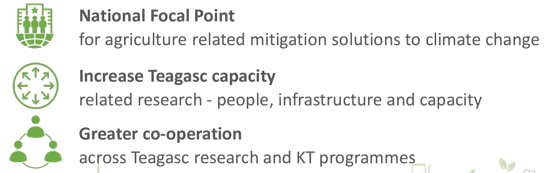 advantages of virtual centre details in text below image