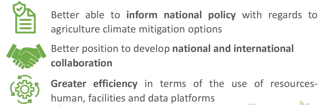advantages of virtual centre details in text below image