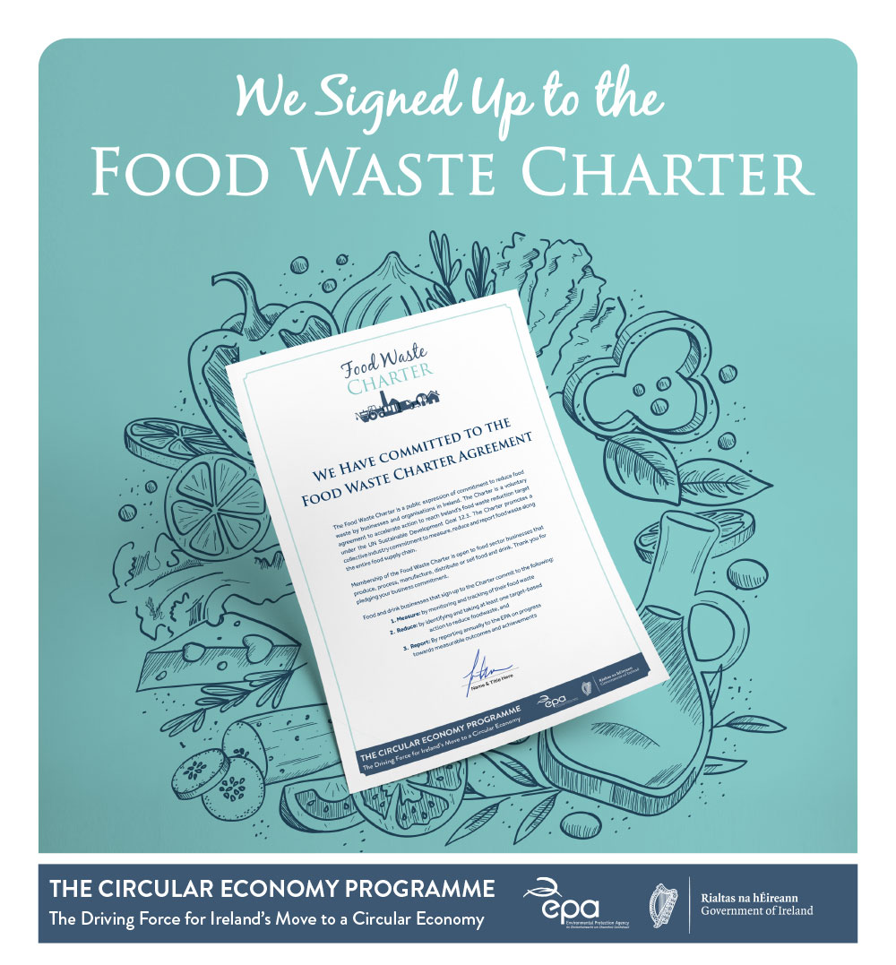 A graphic with the charter agreement on a white page surrounded by a light blue background and food imagery. The text 