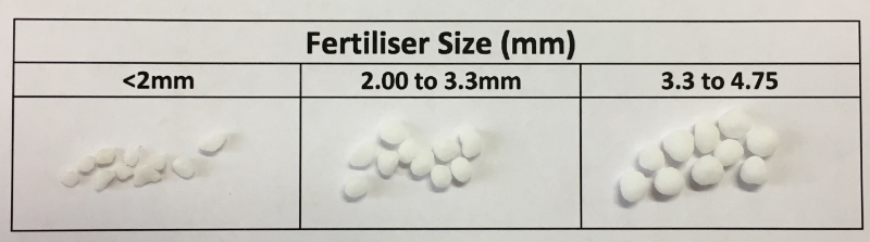 fertiliser granules