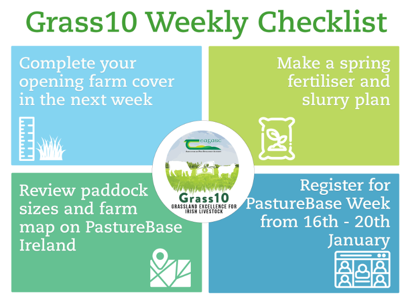 grass10 checklist 18012023