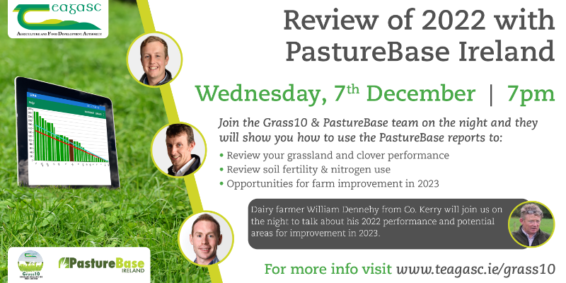 graphic for the review of 2022 with PastureBase Ireland webinar - details below
