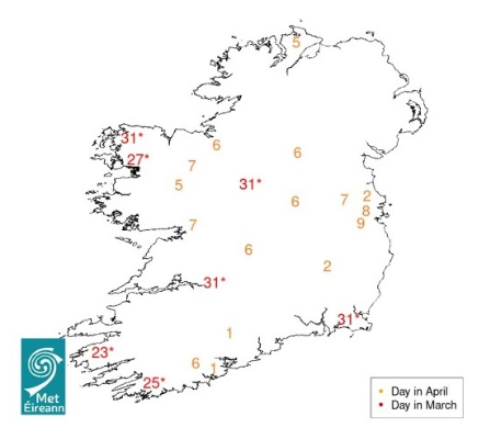 A map showing the peak hatch rate for Nematodirus in Ireland. Peak hatch rate in Atlantic counties is expected in late March, for other counties, early April is predicted