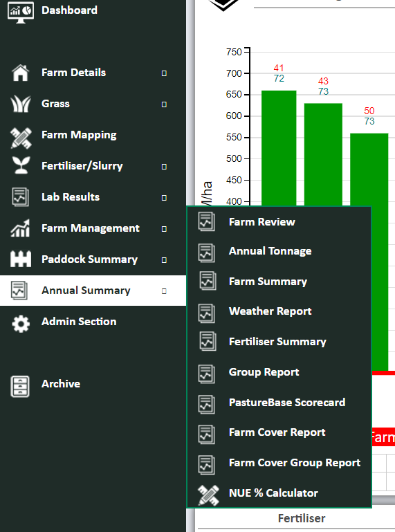 screenshot of menu from PastureBase Ireland