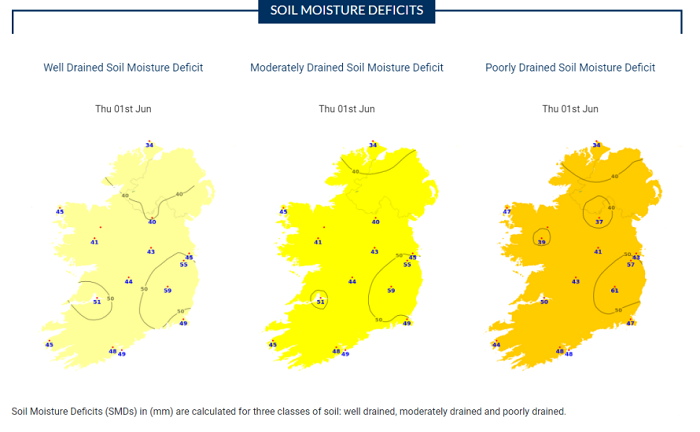 Soil moisture deficits June 1 2023
