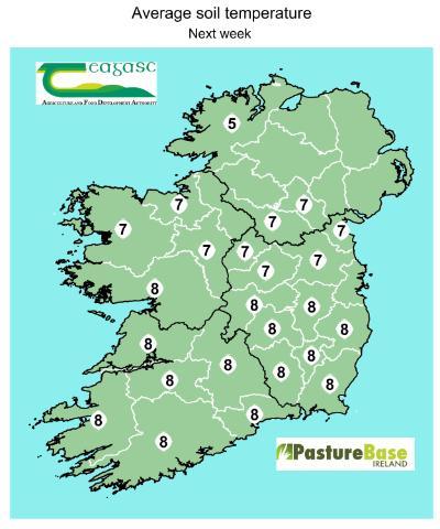 soil temp 14 march 23