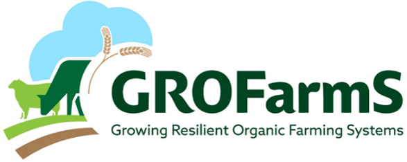 GROFarmS logo